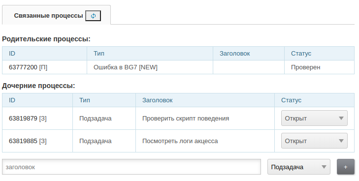 process link sub tab