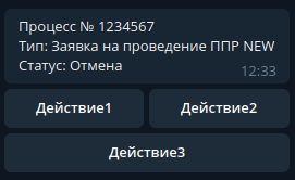 telegram interactive notification example2